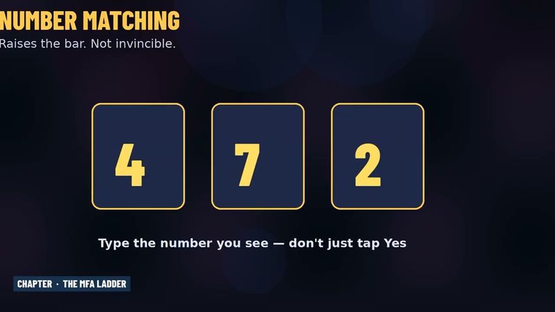 MFA explainer video thumbnail