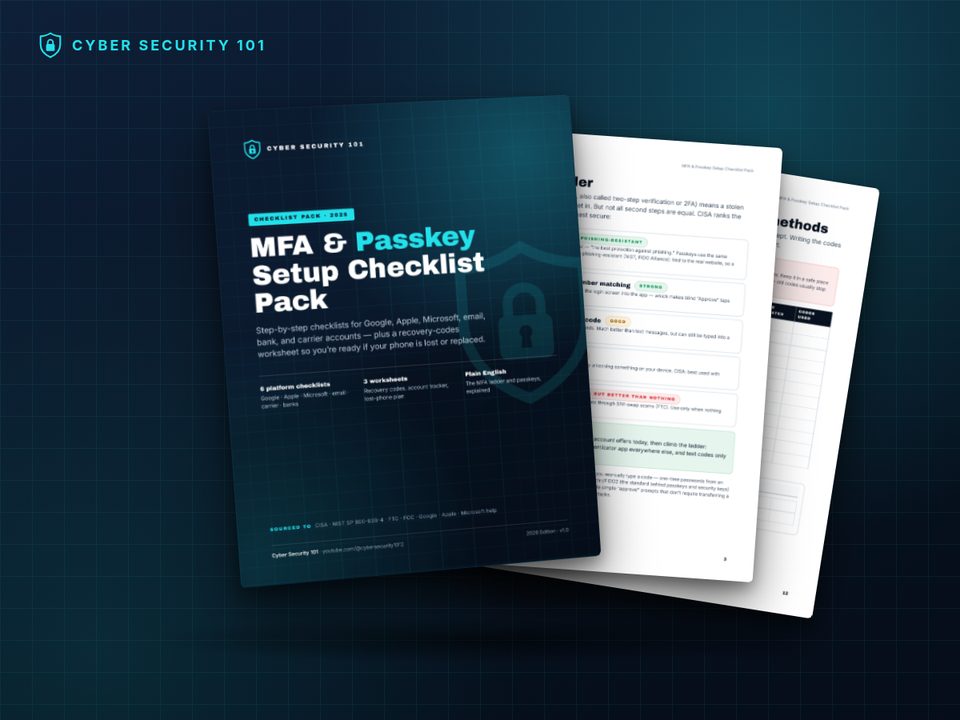 MFA & Passkey Setup Checklist Pack — cover and sample pages